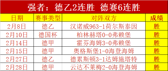 巴塞罗那战,胜马德里竞,西甲赛场再,开云后台,后台系统入口,平台管理系统,后台管理平台,系统服务中心