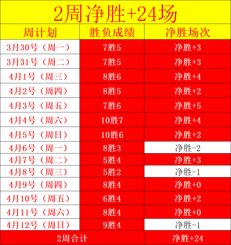 篮网主场迎,战强劲蜂群,能否成功防,开云后台,后台系统入口,平台管理系统,后台管理平台,系统服务中心