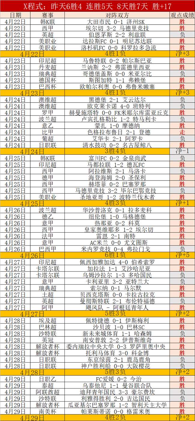 梅州客家,惨败海港主,日迎战上海,开云后台,后台系统入口,平台管理系统,后台管理平台,系统服务中心
