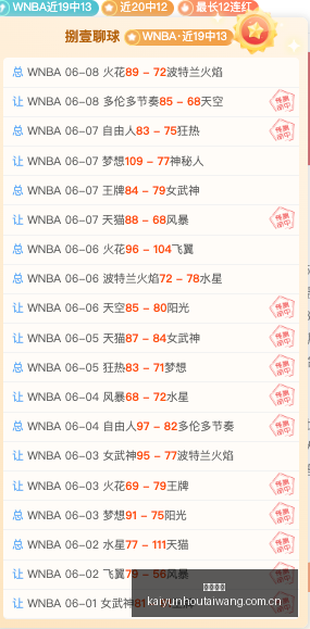 尘白禁区最,新版延期发,玩家疑虑重,开云后台,后台系统入口,平台管理系统,后台管理平台,系统服务中心