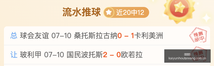 温网意外战,号种子谢尔,岁生涯首败,开云后台,后台系统入口,平台管理系统,后台管理平台,系统服务中心