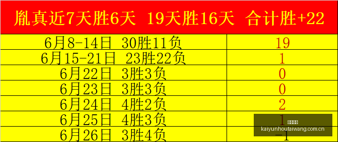 最新阿根廷,官方赠送广,西足球队喜,开云后台,后台系统入口,平台管理系统,后台管理平台,系统服务中心