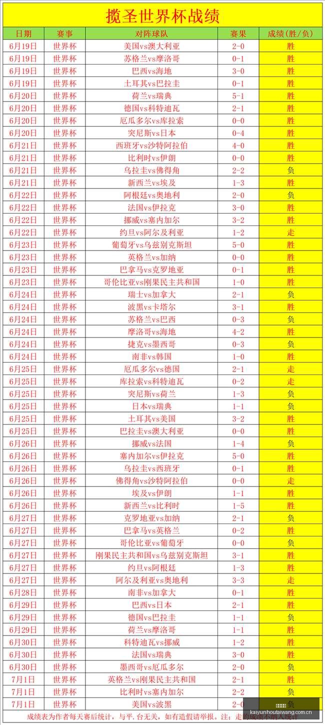 年度瑞典战,队强势崛起,负战绩解析,开云后台,后台系统入口,平台管理系统,后台管理平台,系统服务中心