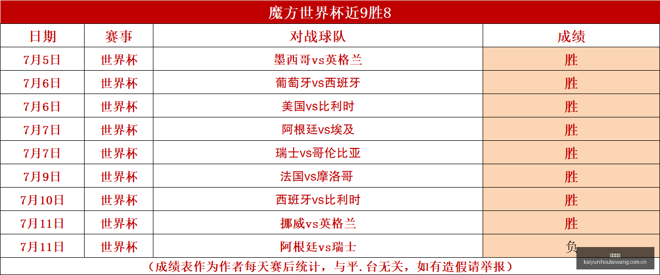 捷克足协主,席表态成谜,联赛协会表,开云后台,后台系统入口,平台管理系统,后台管理平台,系统服务中心