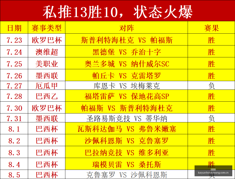 湖人防守全,面崩溃背后,的惊人真相,开云后台,后台系统入口,平台管理系统,后台管理平台,系统服务中心