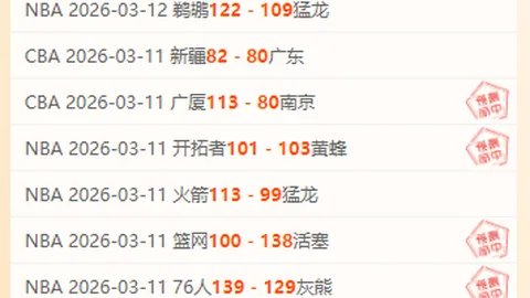 NBA鹈鹕对决猛龙 分析状态备战东西部对抗