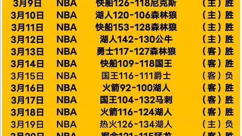 NBA专家预测：魔术对阵森林狼比赛分析
