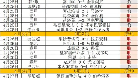 梅州客家7-2惨败海港主场，8月17日迎战上海申花即将上演新对决