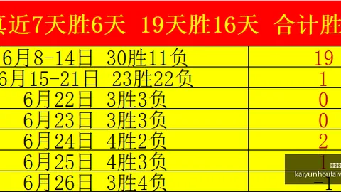 2026最新阿根廷官方赠送广西足球队喜迎足球装备大礼