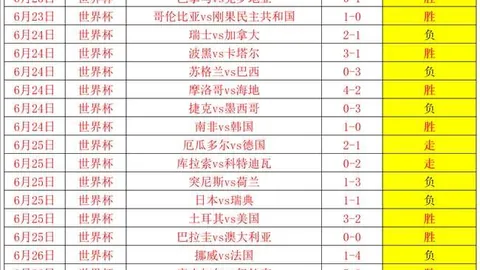2026年度瑞典战队强势崛起，9胜7负战绩解析
