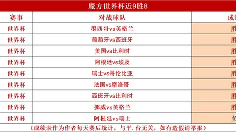 捷克足协主席表态成谜，联赛协会表态：全力支持欧足联立场，终极指南揭晓
